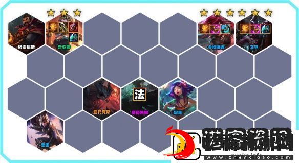 云顶之弈S9.5奇亚娜主C怎么搭配阵容