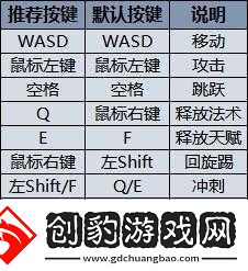 盗贼遗产2游戏中文设置步骤全面解析与指南