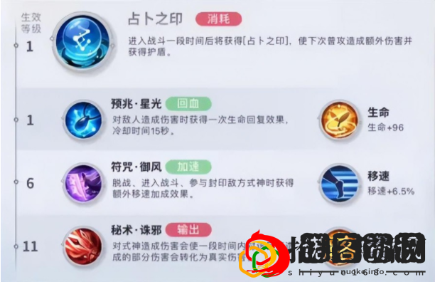 决战平安京青坊主怎么玩厉害一点(青坊主阴阳术及出装推荐)