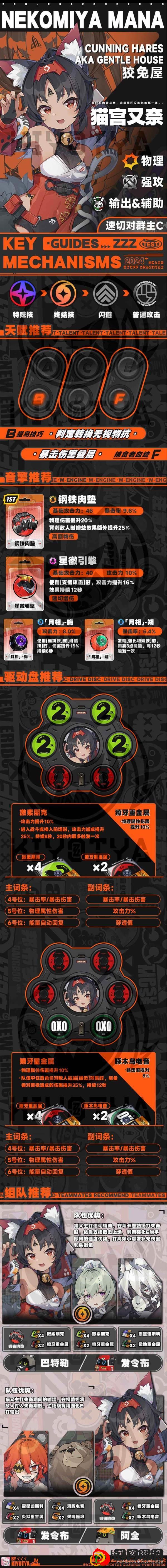 猫宫又奈培养攻略 世界任务快速完成