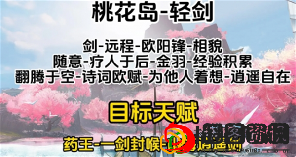 天赋选什么 制定相应的游戏计划和策略