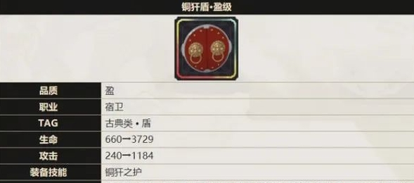 宿卫彩武推荐 稀有道具全收集分析
