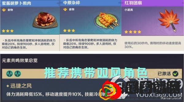 原神八重神子突破材料一览圣遗物(原神八重神子突破材料采集路线)