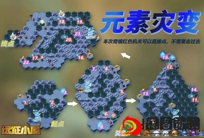 剑与远征元素突变攻略(元素灾变路线图文流程详解)
