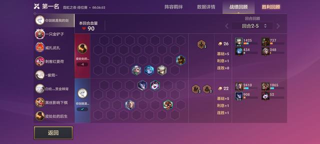 金铲铲之战金克斯阵容推荐(金铲铲金克丝主c阵容站位)