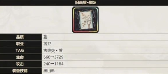 宿卫彩武推荐 稀有道具全收集分析