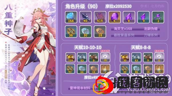 原神八重神子突破材料一览圣遗物(原神八重神子突破材料采集路线)