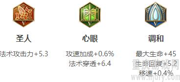 王者荣耀s29嫦娥出装攻略图(分享两套嫦娥最强六神装)