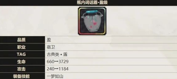 宿卫彩武推荐 稀有道具全收集分析