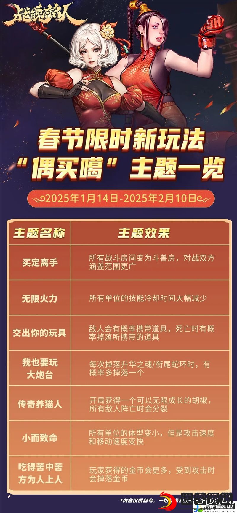 战魂铭人春节限时玩法偶买噶规则介绍：神秘副本掉落时间