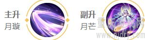 王者荣耀s29嫦娥出装攻略图(分享两套嫦娥最强六神装)