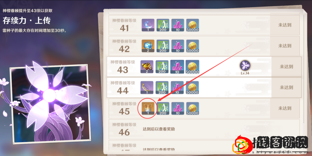 原神雷神天赋材料一览表(原神雷神突破材料获取路径)