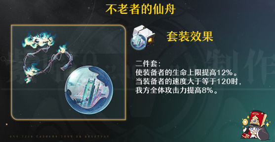 砂金怎么培养 深入了解游戏内道具用途