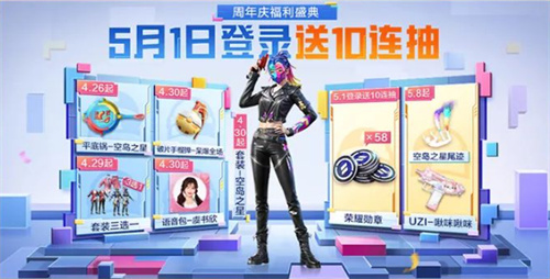 五周年活动介绍 游戏经济与资源管理