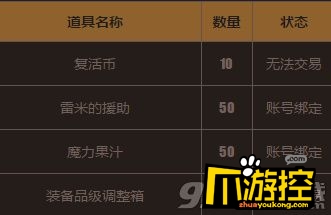 dnf2017年五一套外观(dnf2017五一套外观预览)
